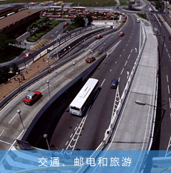 交通、郵電和旅游